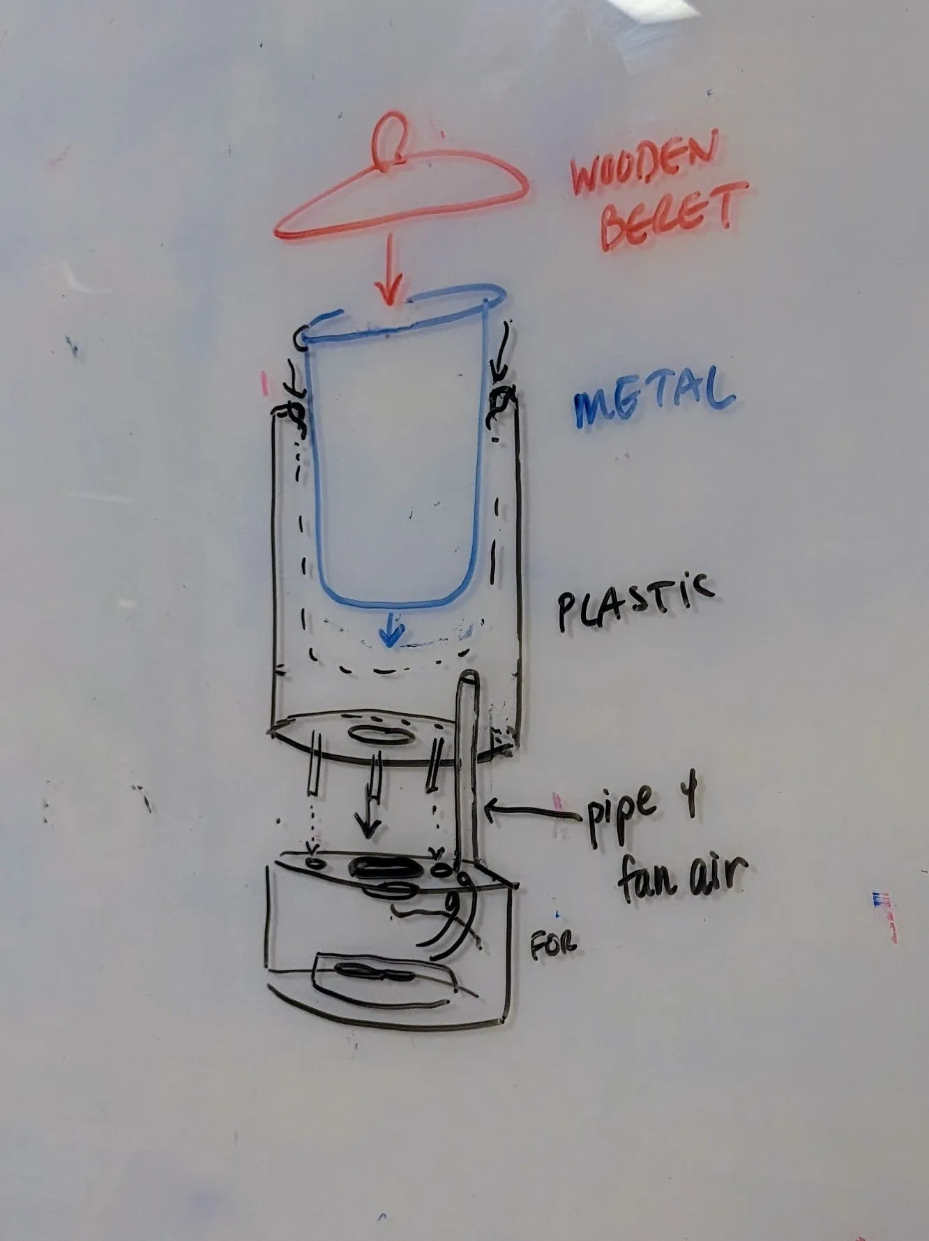 A whiteboard sketch of the diffuser in cross-section, with a red arrow pointing down at a "WOODEN BERET" lid, a blue "METAL" bucket, a "PLASTIC" outer shell, and annotations at the base reading "pipe" and "fan air".