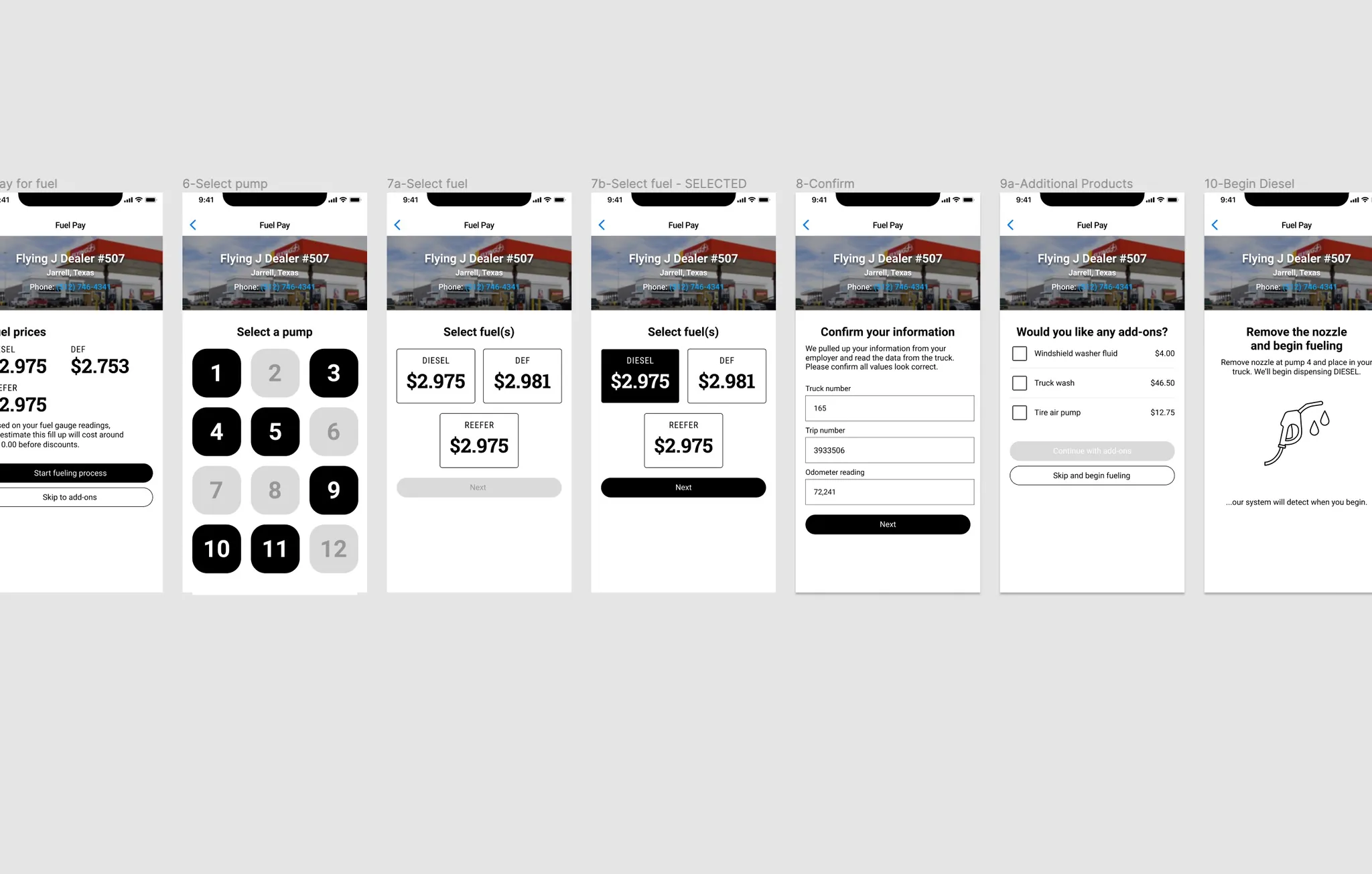 Screenshot of a bunch of screens on Figma