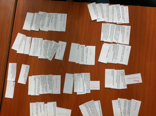 Photograph of index cards sorted into piles