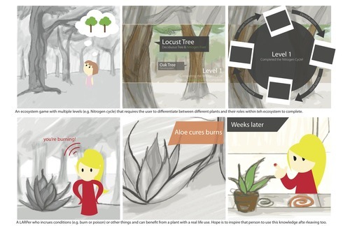 Illustration of a blonde character learning to treat a wound with a plant she found