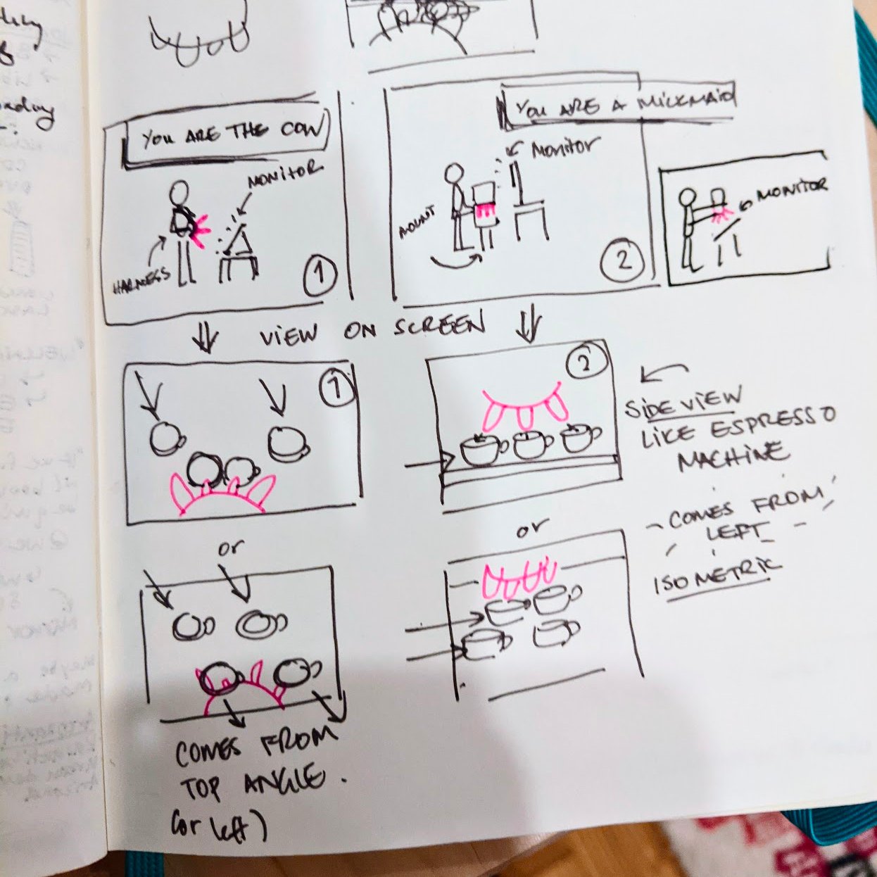 A photo of a sketchbook of sketches of udders in different placements and uses