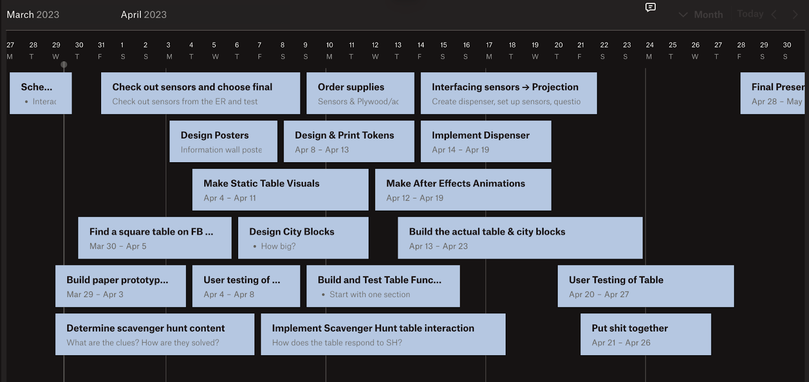 A Gantt chart showing the plan from March to May